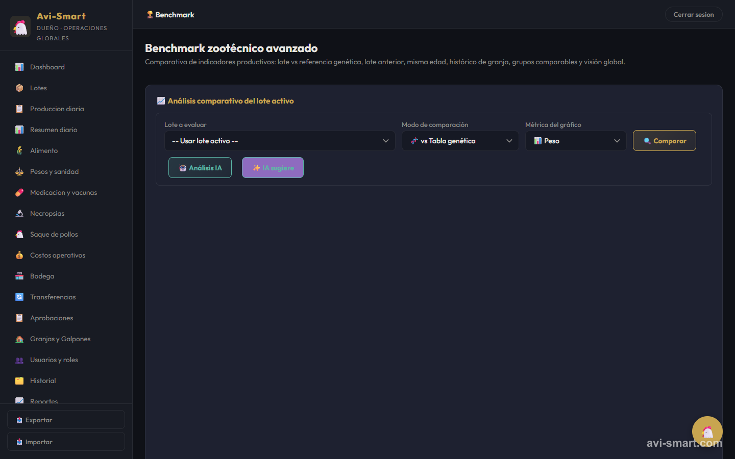 Benchmark genético avícola
